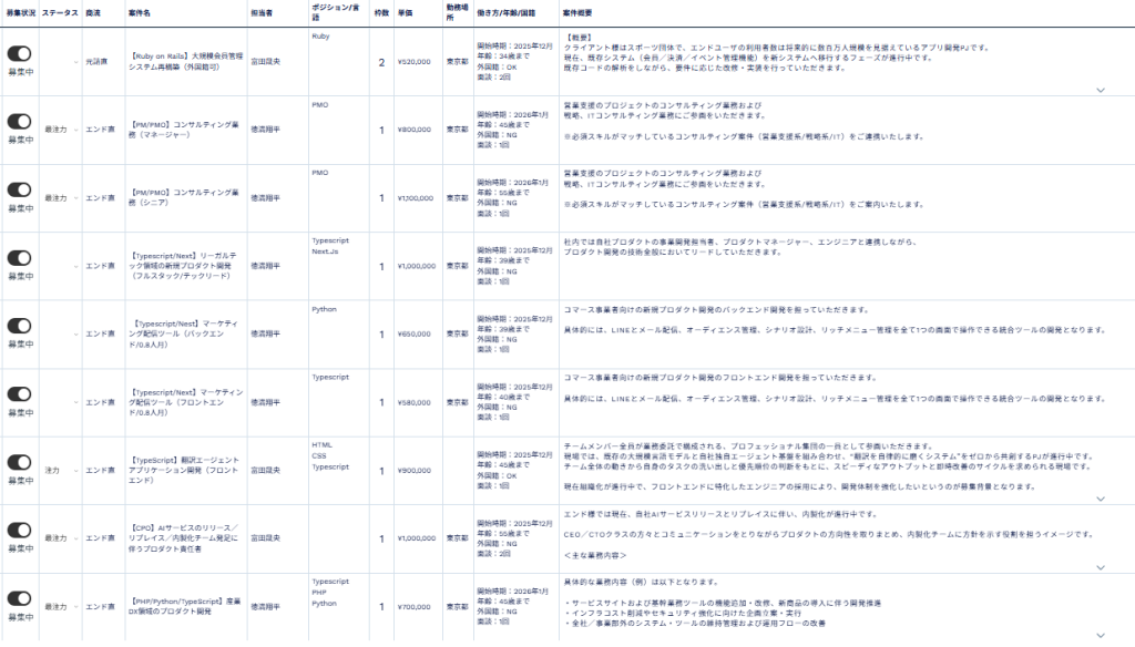 フリーランスエンジニア 案件